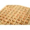 JJB  Table de multiplication ! Apprends les maths en t'amusant