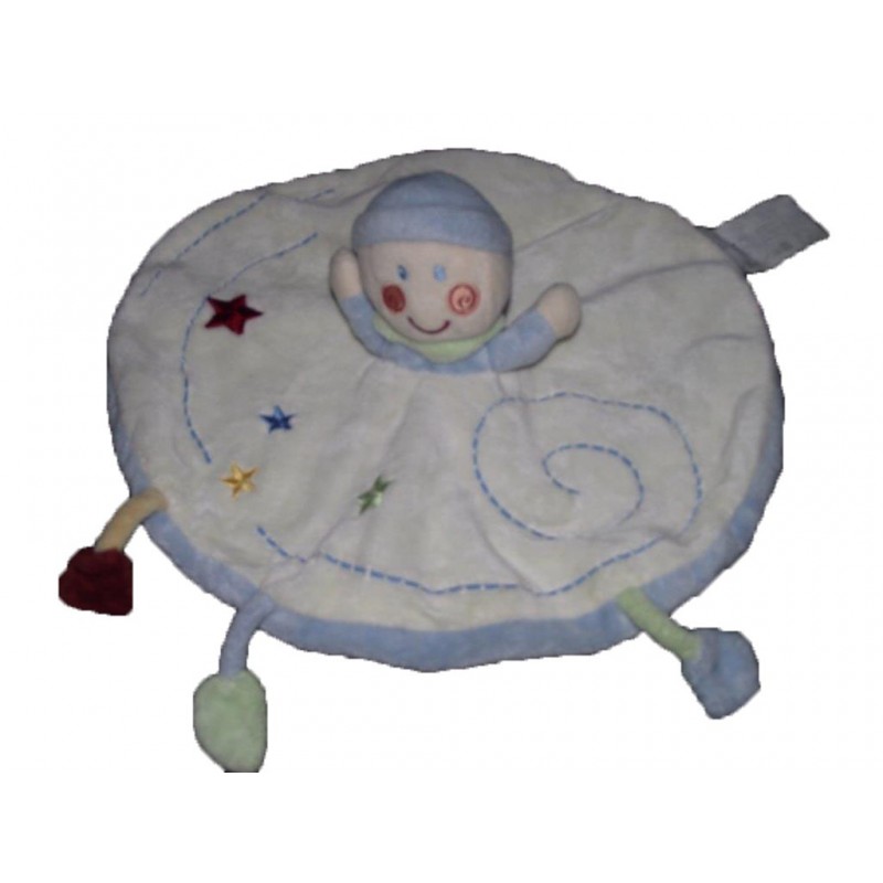 Accueil Nicotoy Doudou Nicotoy Lutin Beige spirale plat bleu rond plat
